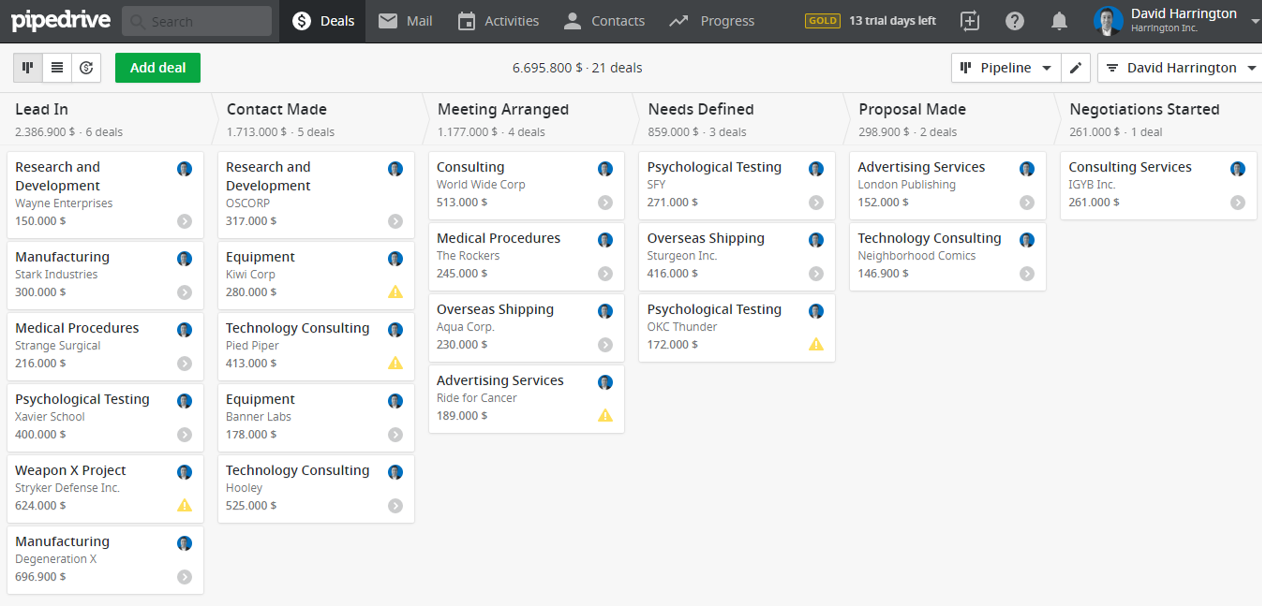 pipeline crm